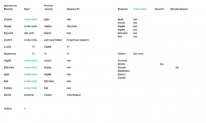 Image image.num1763667914.of.world-lolo.com.png