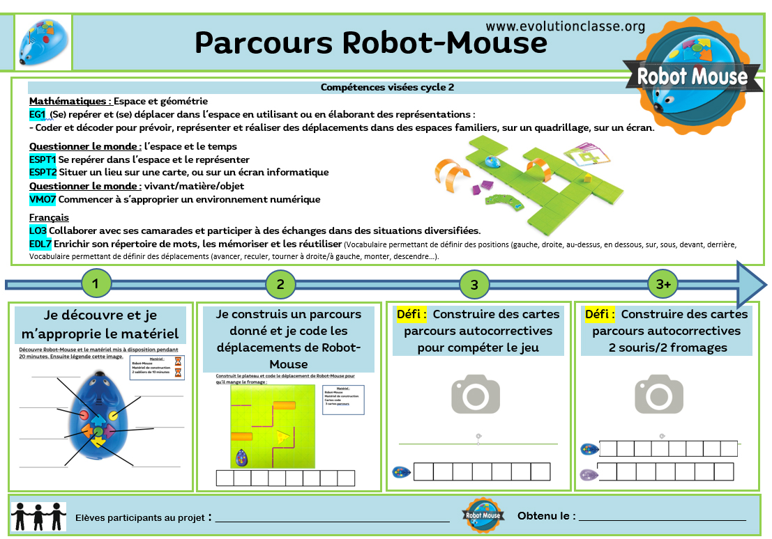 Parcours souris robot