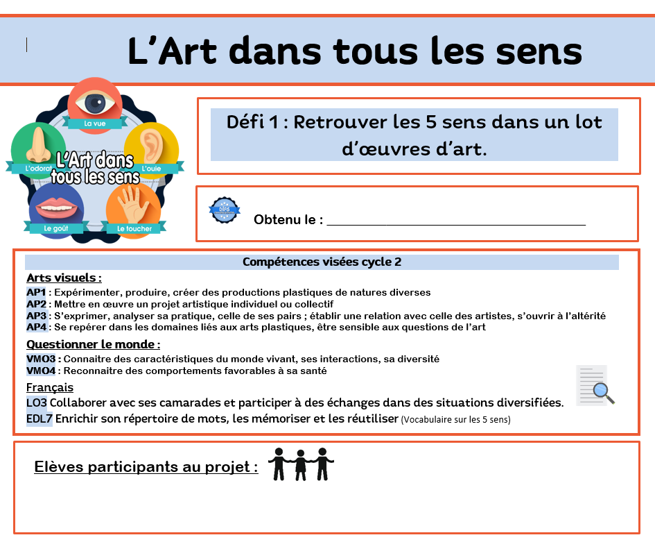 défi art visuel et 5 sens