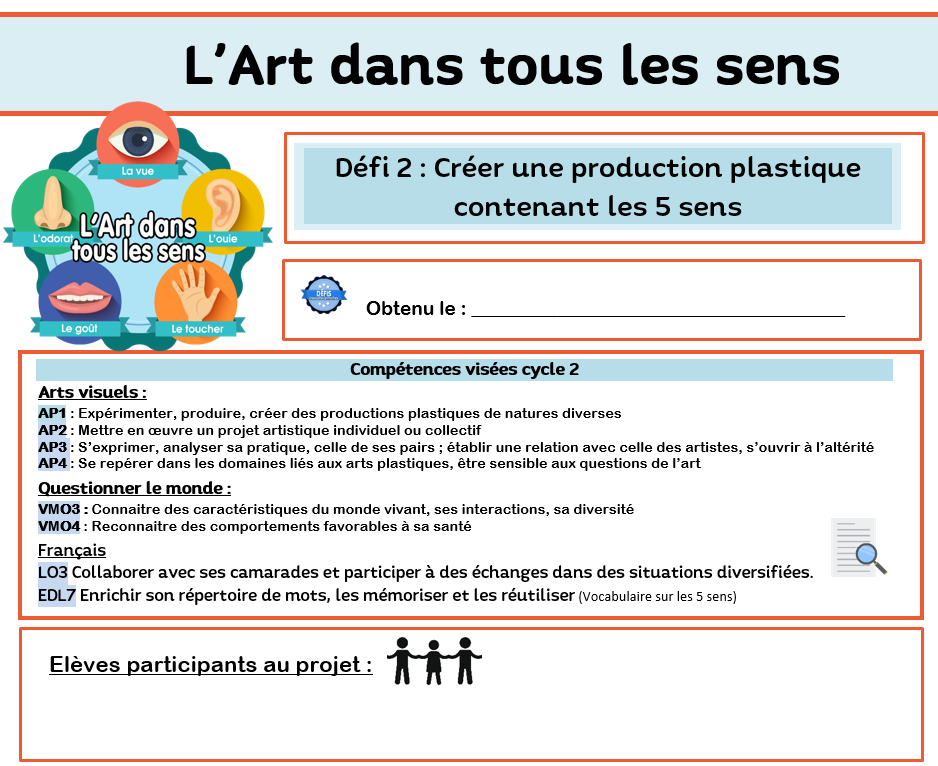 défi art et 5 sens défi art et 5 sens
