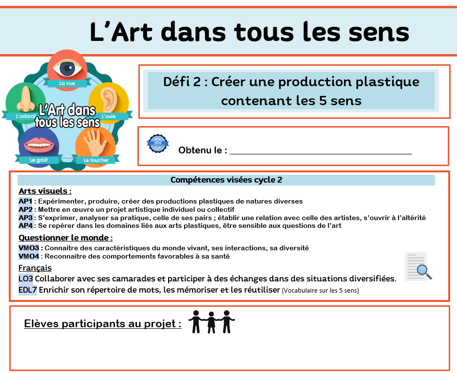 défi art et 5 sens