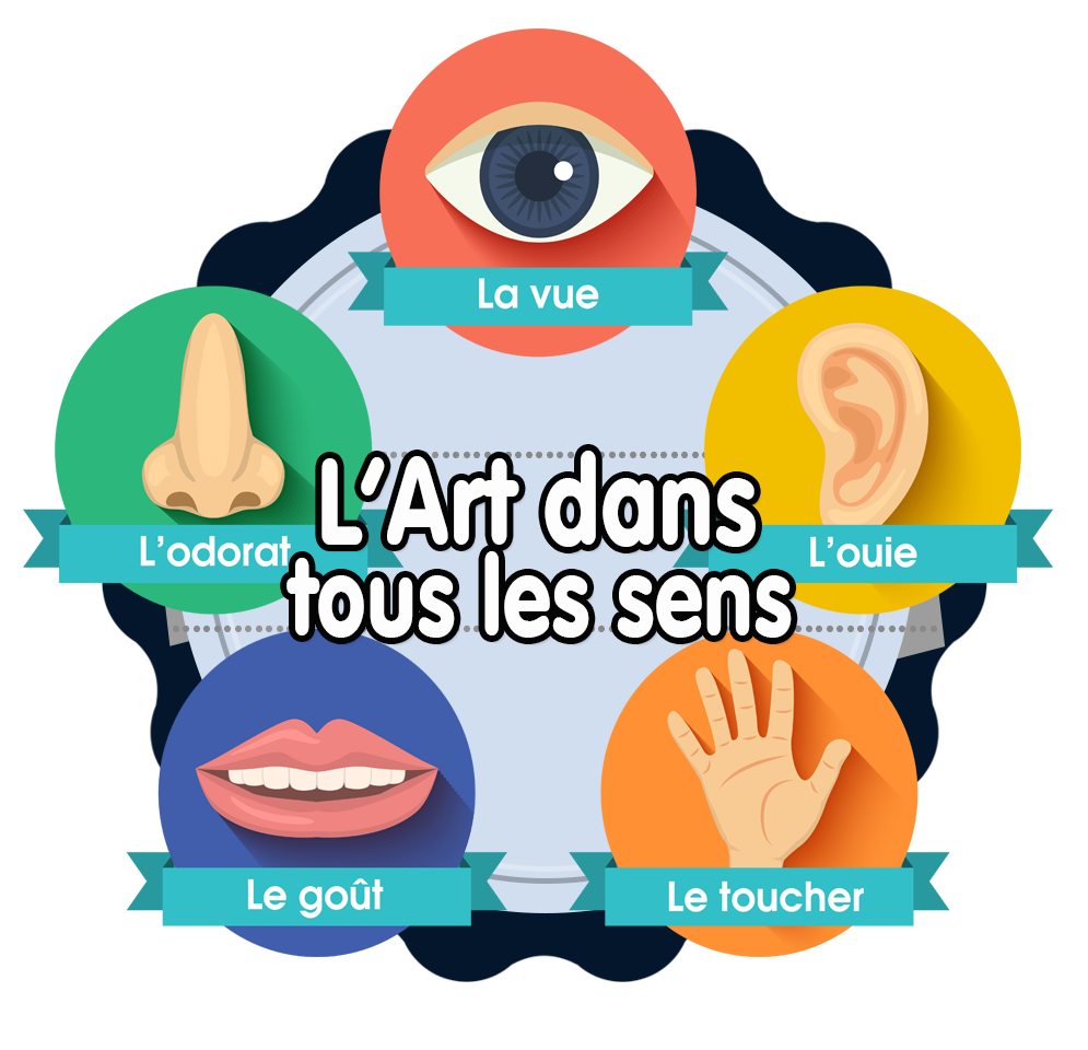 Art et 5 sens L'art dans tous les sens