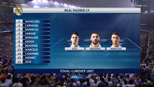 Match Info : Real vs Juventus